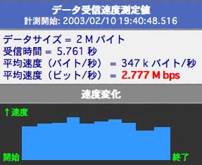 ADSL8M^CvJʋLO